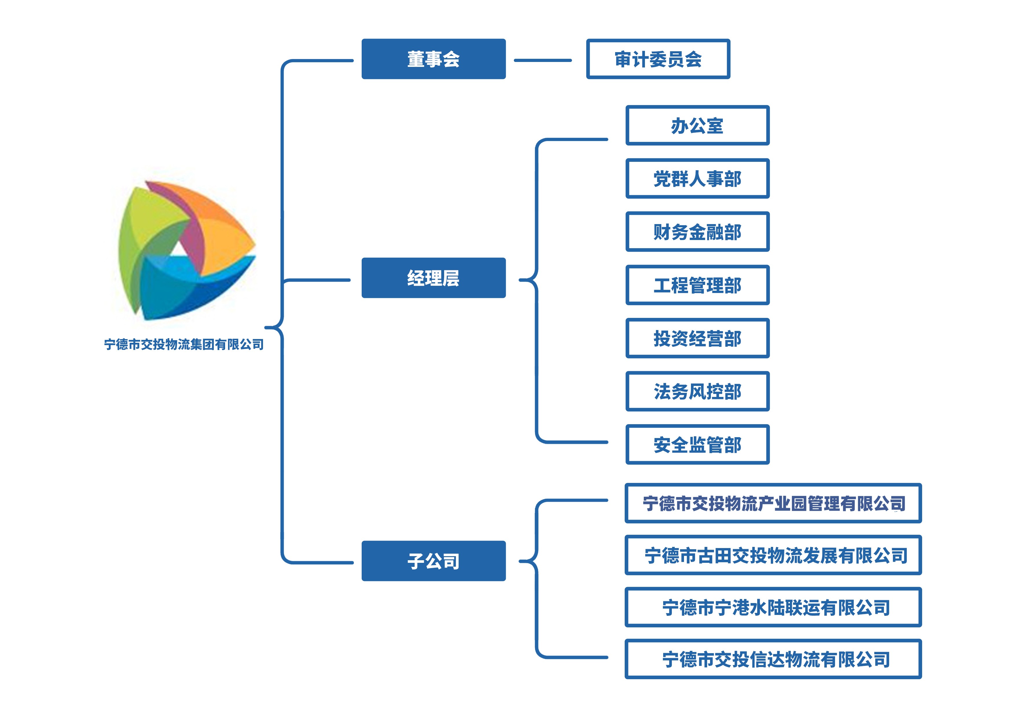 彩运网(中国游) - 官方网站